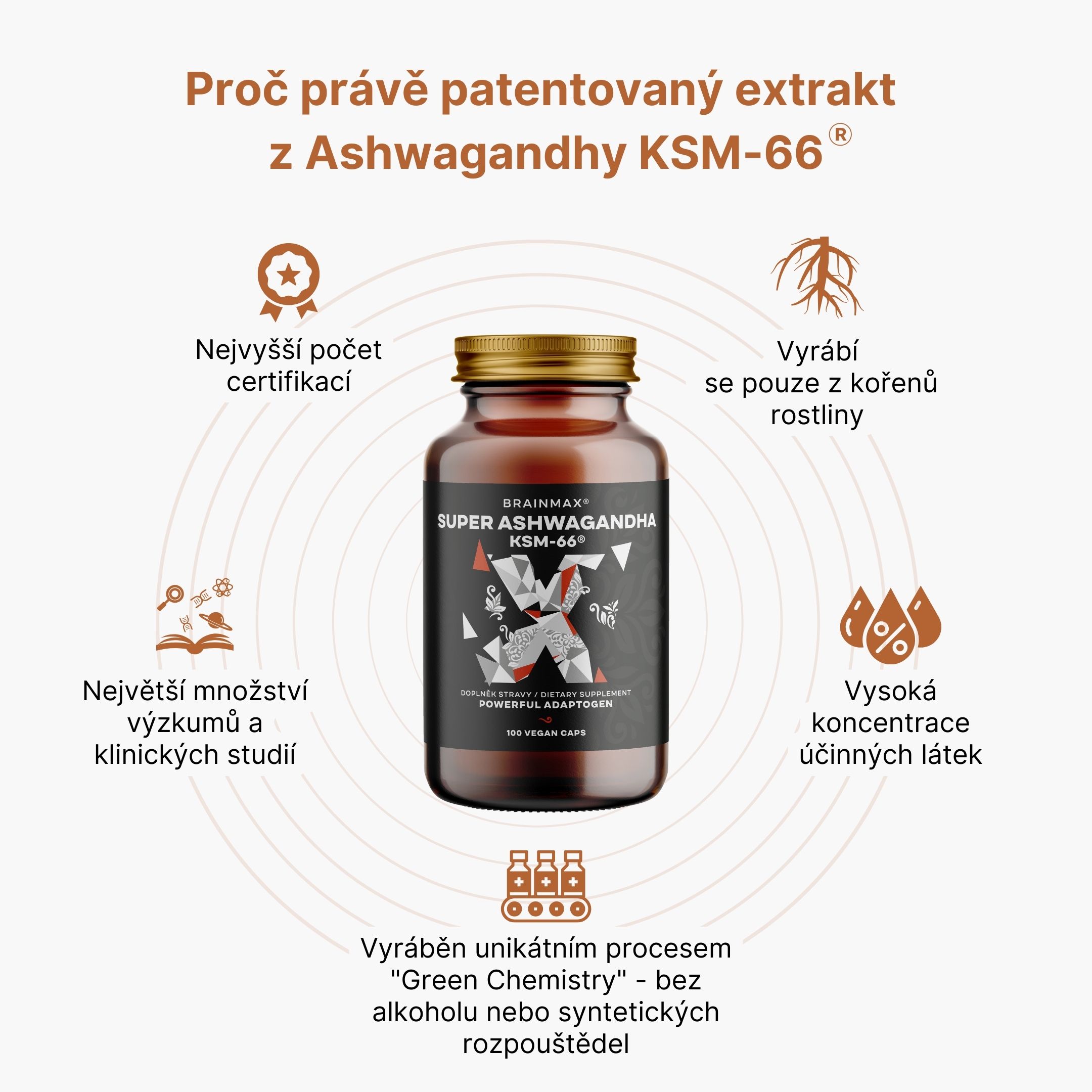 Proč_právě_patentový_extrakt_z_Ashwagandhy_KSM_66Ⓡ (2)